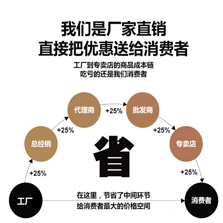 鉅寶鎂合金鑄造廠(chǎng)家